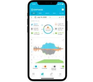 Enphase Monitoring App