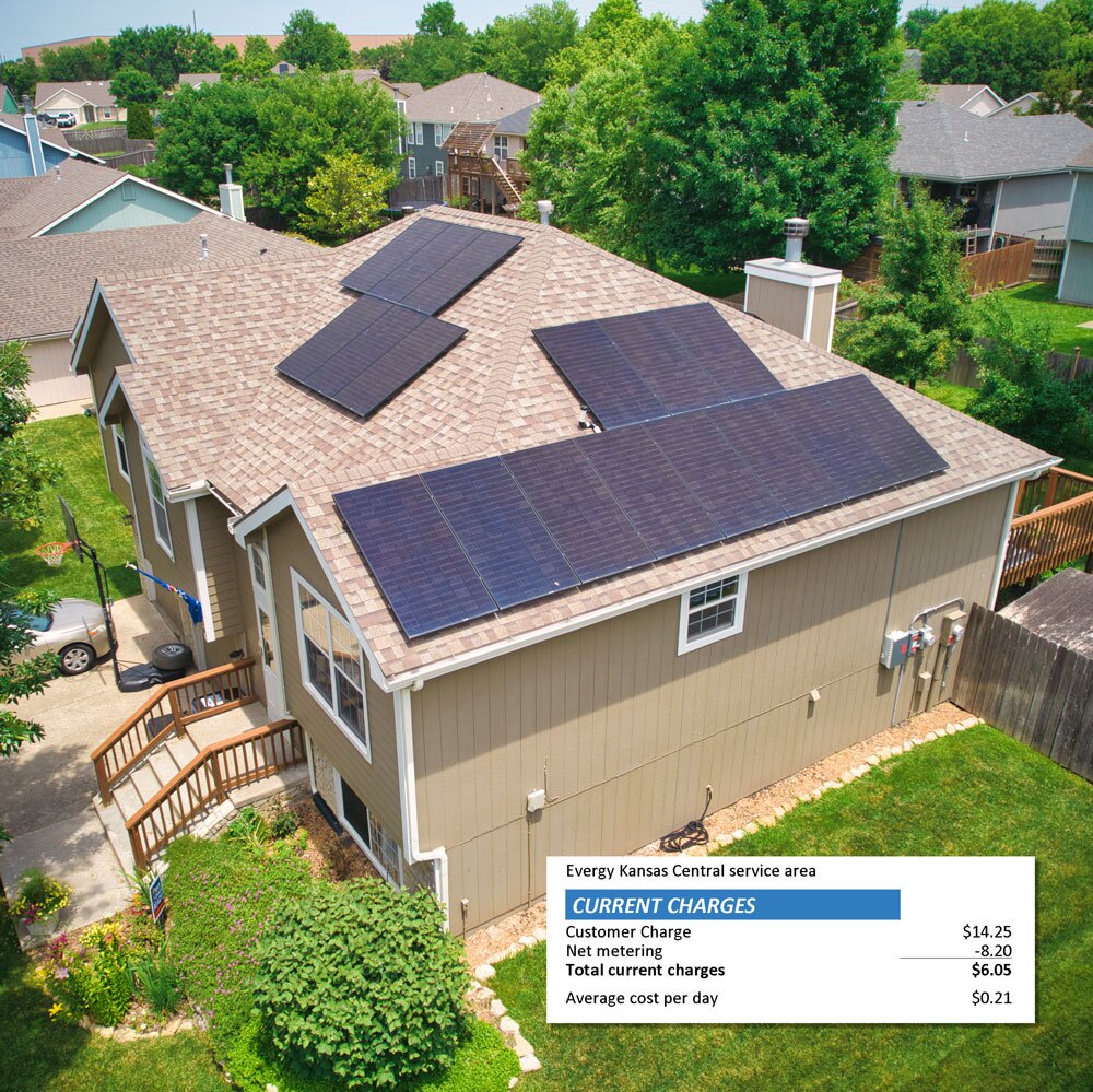 Residential Solar Bill
